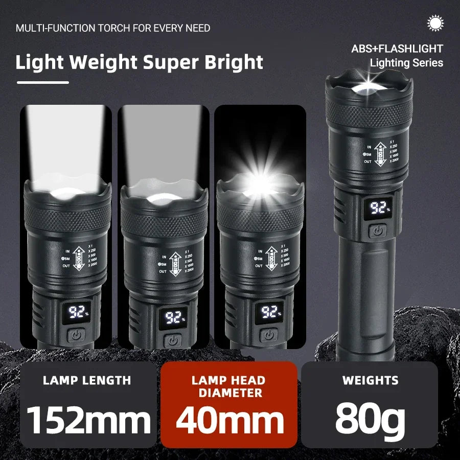 Premium Outdoor LED Camping Flashlight